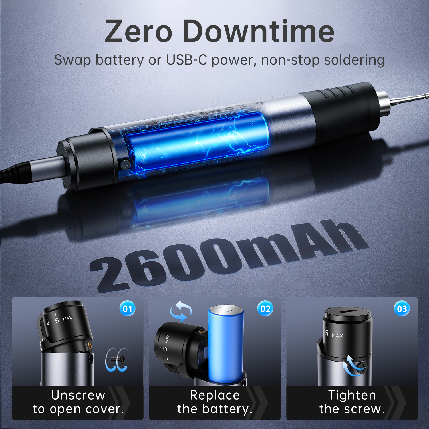 HS03 Plus 100-450°C Cordless S - Electronics Repair Plus 评论和价格