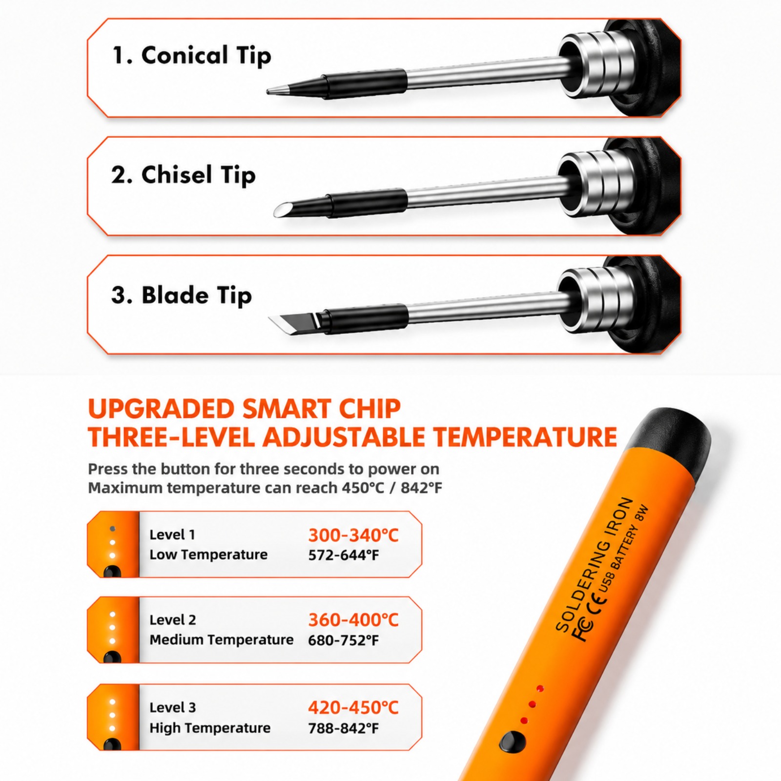 Rechargeable Mini Adjustable T - Electronics Repair Plus 评论和价格