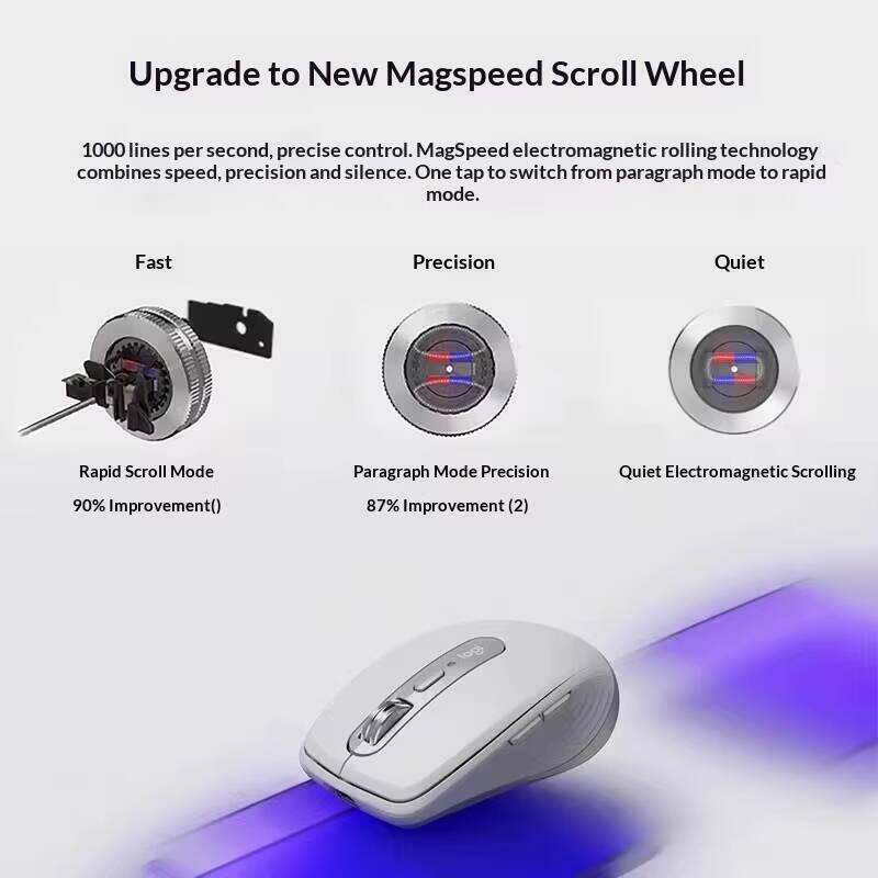 Ergonomic MX Anywhere 3S - 8K  - Electronics Repair Classes 评论和价格